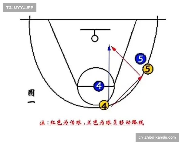 4-4-2中低位防守阵型普及 中场人盯人战术复兴 4-4-2中低位防守阵型普及 中场人盯人战术复兴